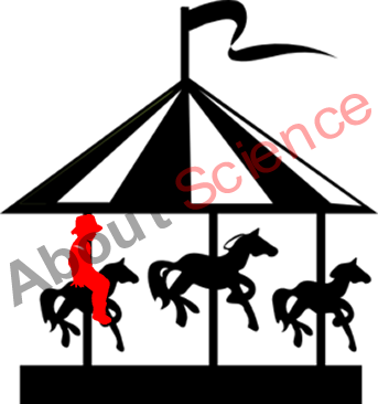 Centripetal Acceleration Example - Carousel Horse Silhouette Png (343x366)