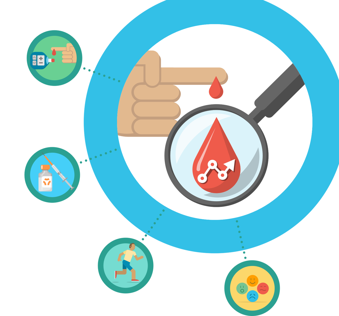 With Rally You Get Community Support, Understanding - Circle (1400x1303)