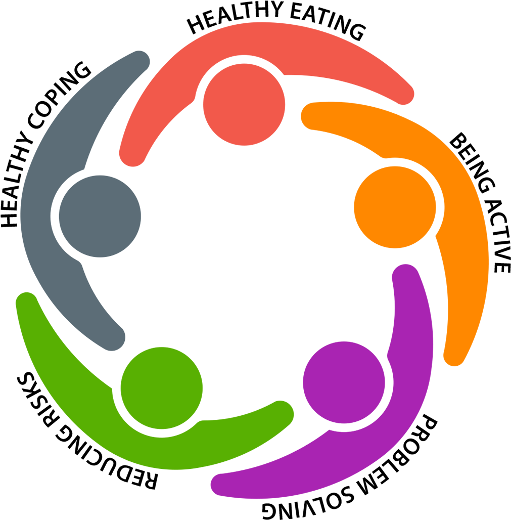 Diabetes Support Group - Community Icon (2000x1125)