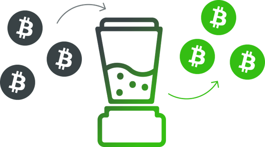 Bitcoin Mixers, Crypto Tumbler Services Used To Launder - Bitcoin Mixer (848x470)