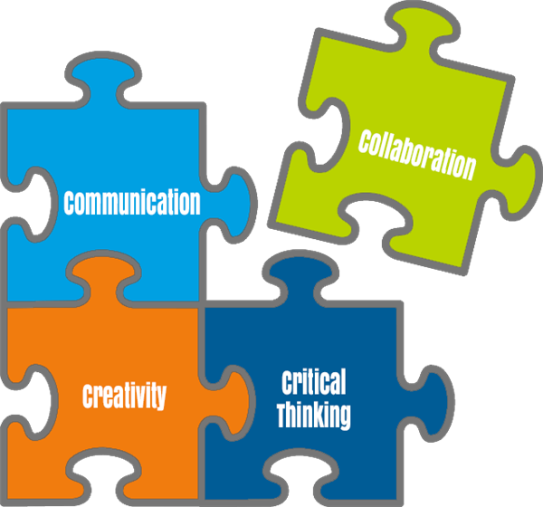 4c - Study Abroad Benefits (600x560)