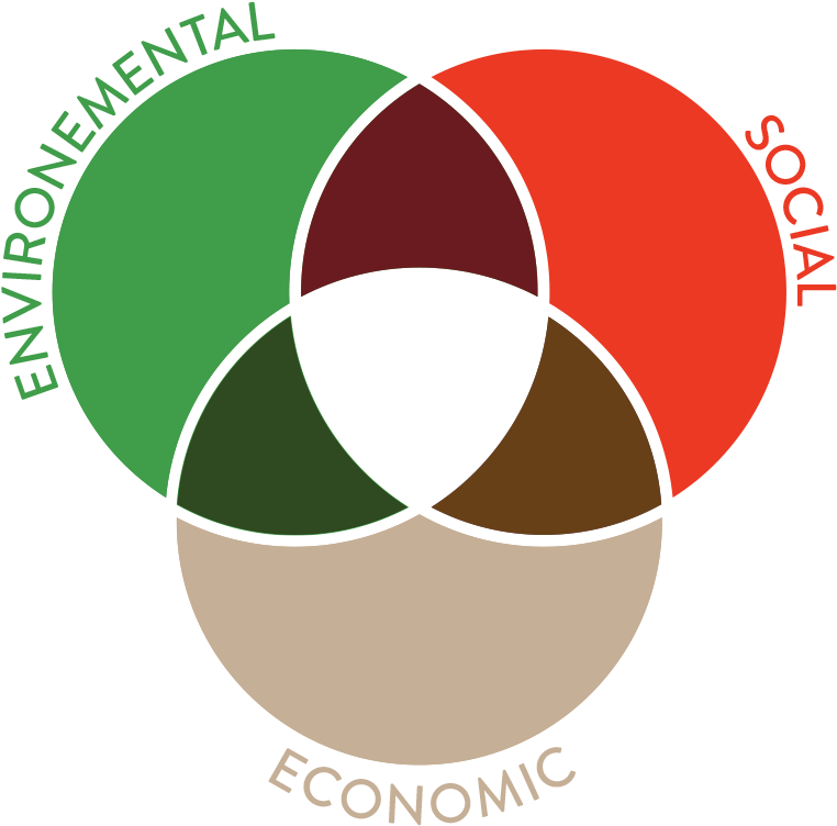 Farm Community Clipart - Pakistan Peoples Party Logo (800x781)