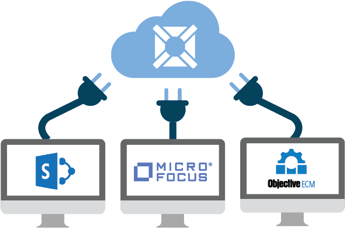 Seamless Integration With Popular Document Management - Micro Focus International (700x498)