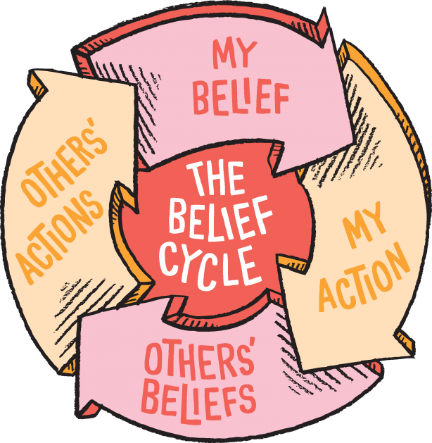 Creative Clipart Business Opportunity - Creative Clipart Business Opportunity (614x629)