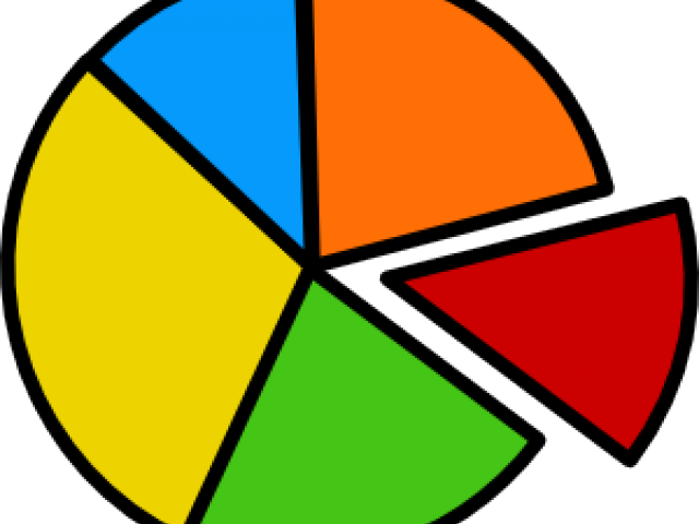 Pie Chart Clip Art (640x480)