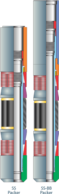 The Tiw® Ss Packer & Ss-bb Packer Are Among The Most - Illustration (220x656)