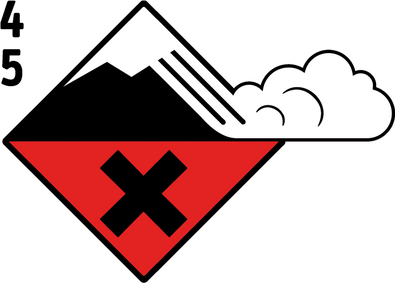 The - High Avalanche Danger (802x584)