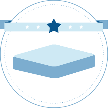 With So Many Options Available, How Do You Choose The - Mattress (364x364)