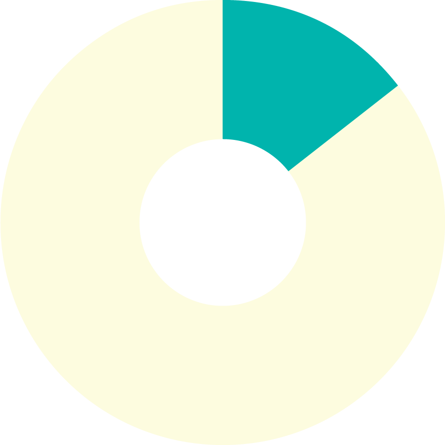 The Prevailing Attitude About Speaking Another Language - Circle (901x900)