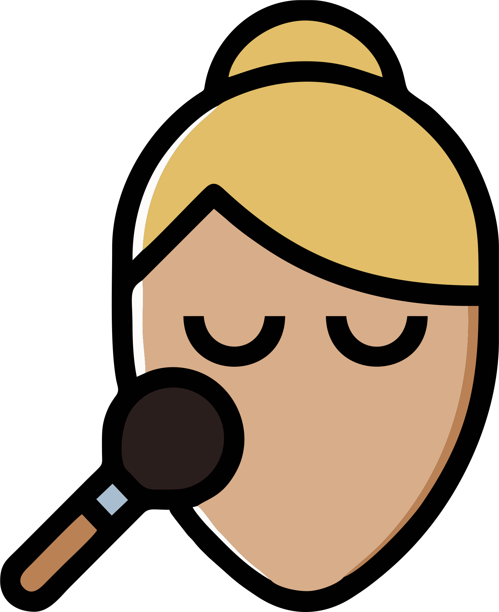 Makeup Artist - Cosmetics (1634x2001)