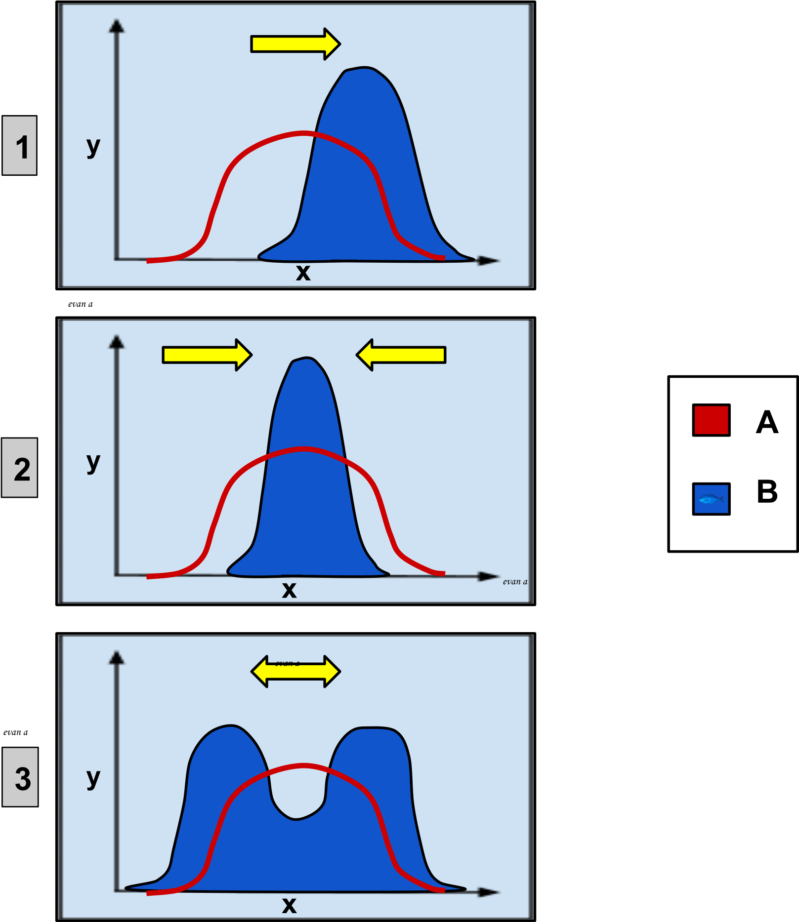 Directional Selection (1920x1913)
