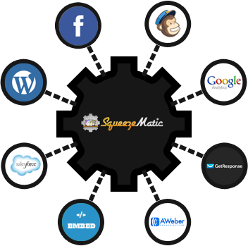 Squeezematic Its Like Having Your Very Own Design Team - Mailchimp (352x349)