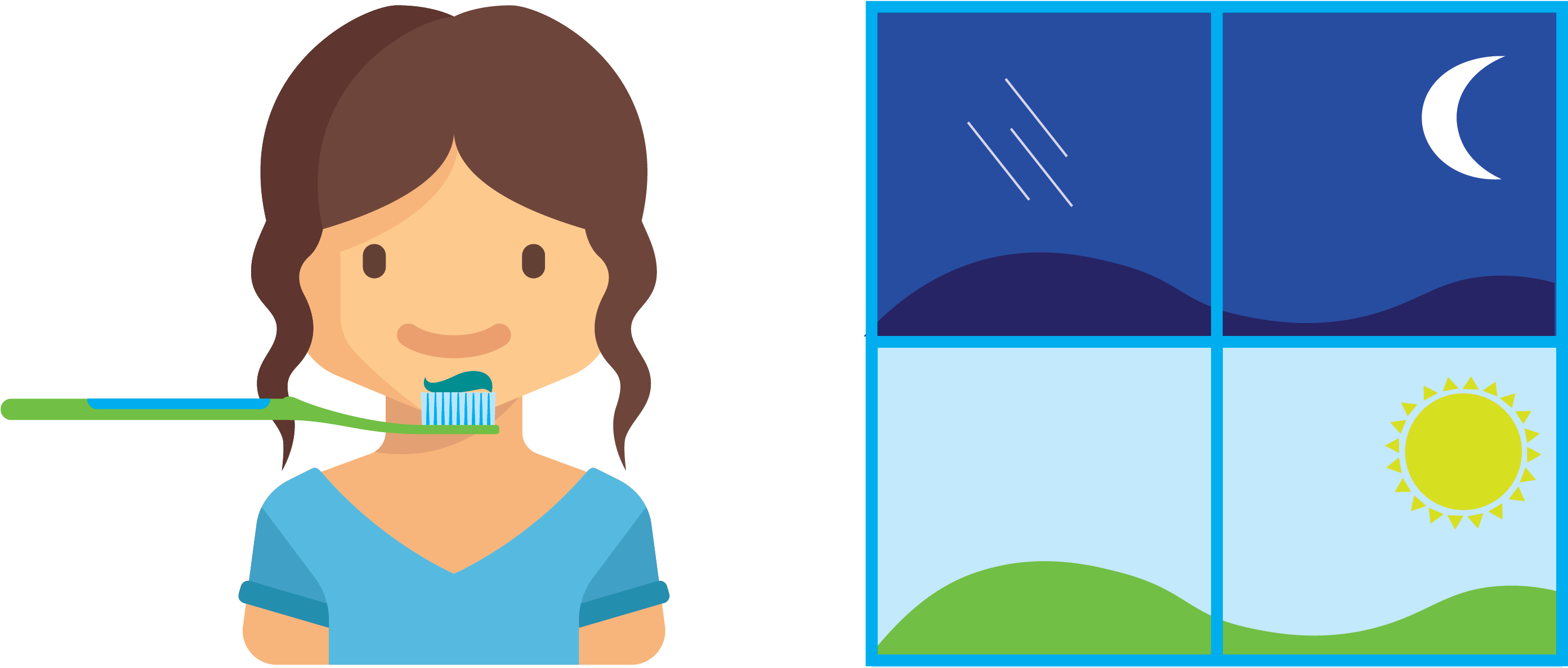 Dentist Clipart Brushteeth - Brushing Your Teeth Clipart (2807x1224)