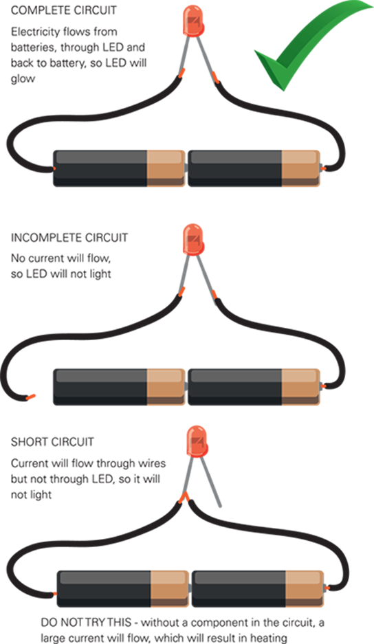 Test Your Reactions Hardware - Electricity (544x937)