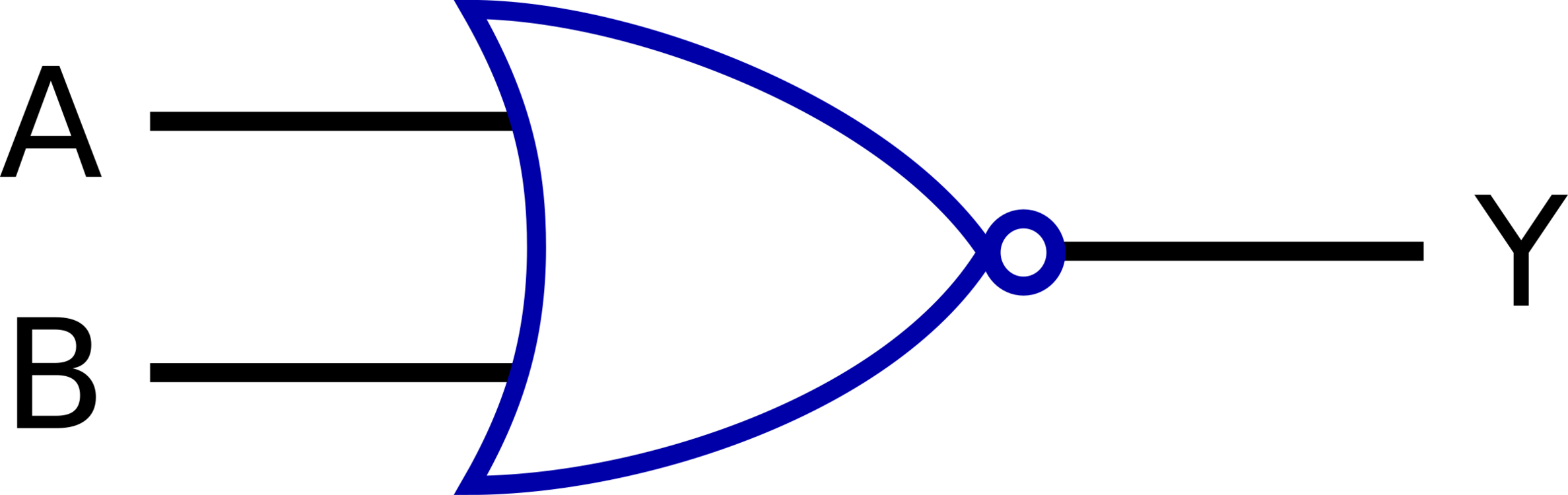 Xor Gate Exclusive Or Logic Gate And Gate - Digital Electronics (2375x750)