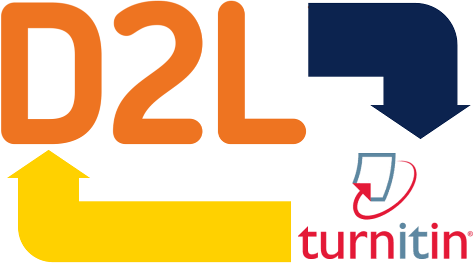 Turnitin Is Now Available In D2l - Turnitin (960x540)