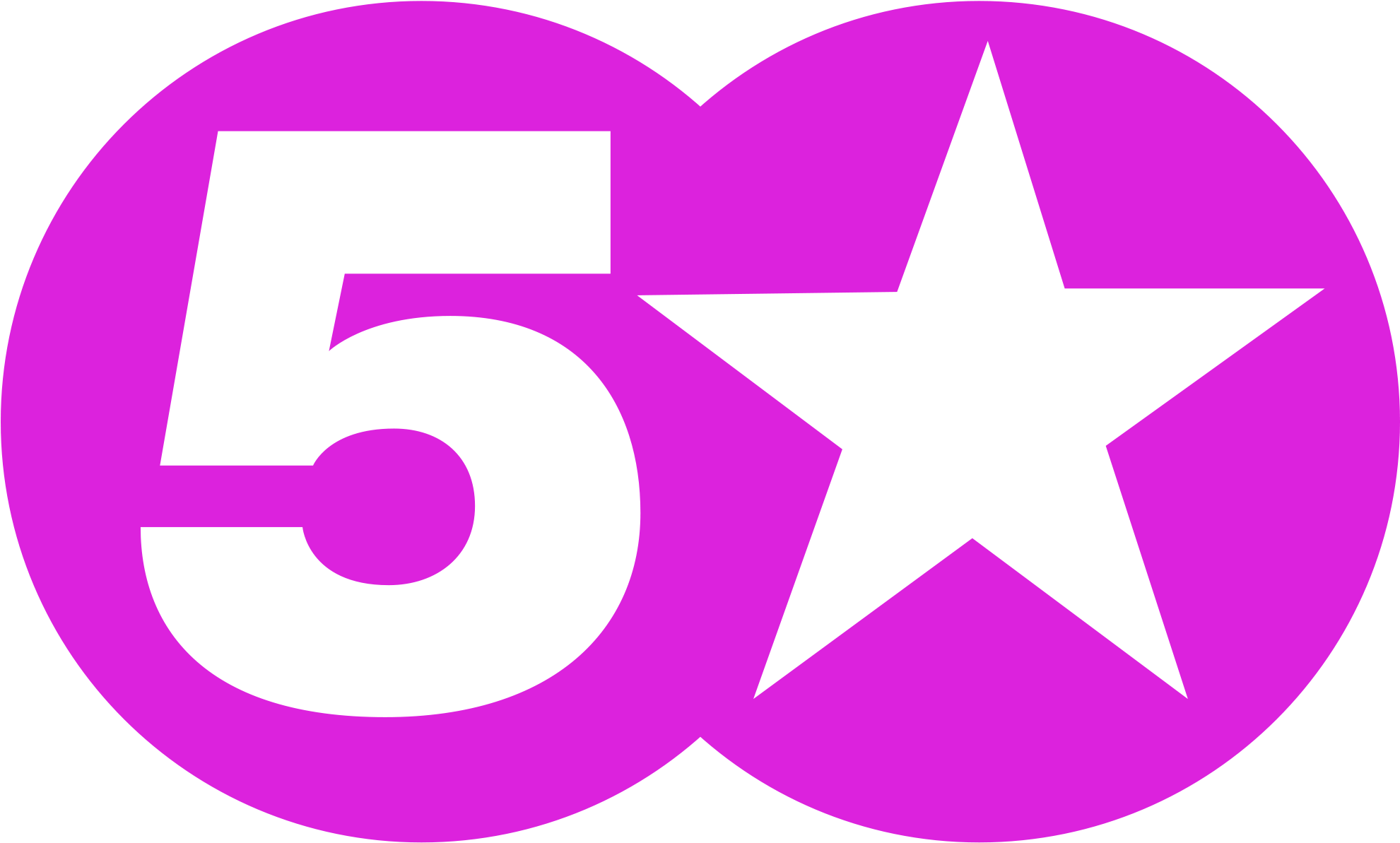 Wikipedia, The Free Encyclopedia - 5 Star Tv Channel (2000x1210)