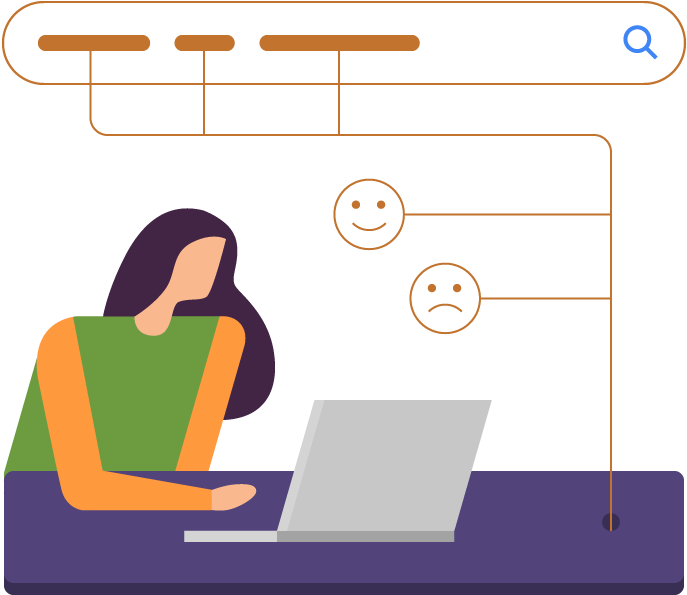 How Rankbrain Works - Rankbrain (851x700)