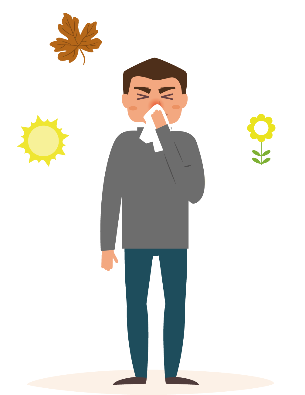 What Is Hay Fever - Allergy (1025x1317)