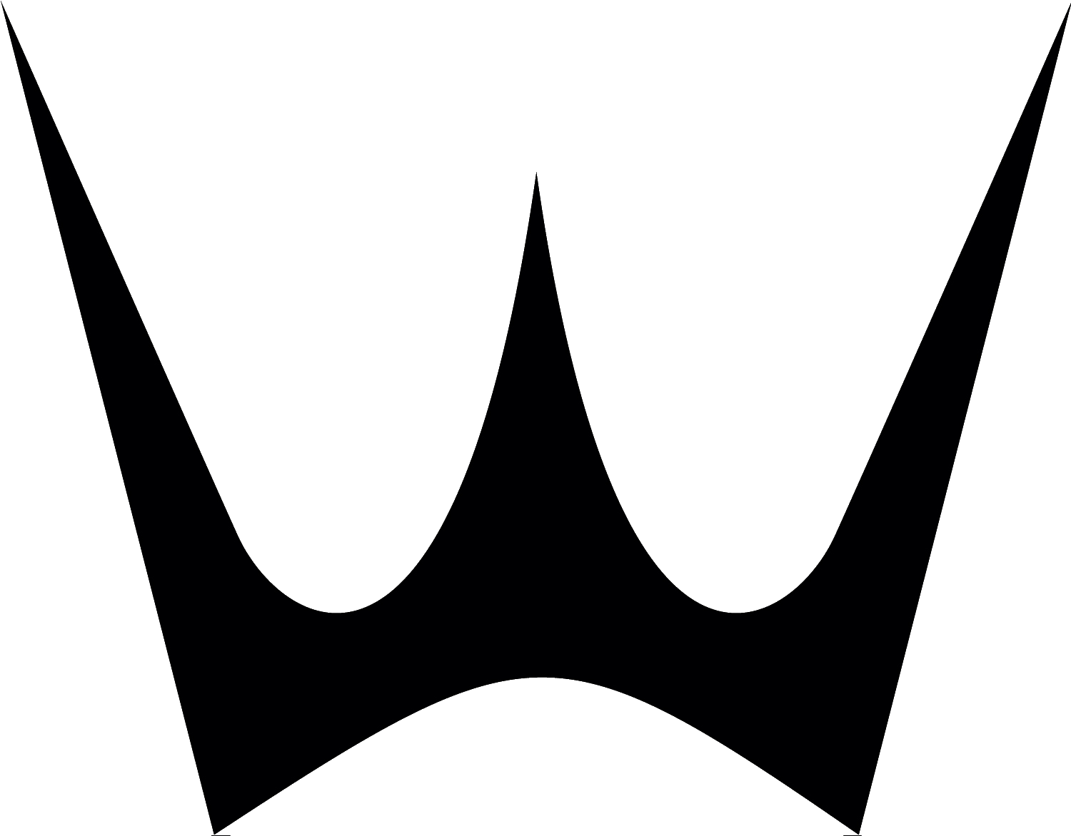 Read The Story - Read The Story (1500x1172)