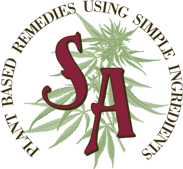 Simple Apothecary Logo - Icanvas Animal Male Cannabis Sativa Scientific Drawing (633x600)