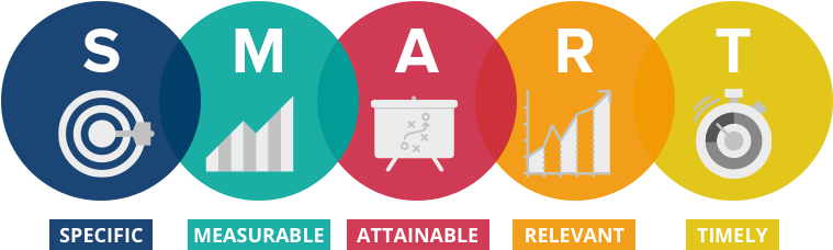 Clip Library Download Graphics April Onthemarch Co - Smart Marketing (794x295)