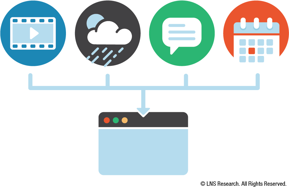 On Wednesday, February 14, Lns Research Hosted The - Screenshot (951x629)