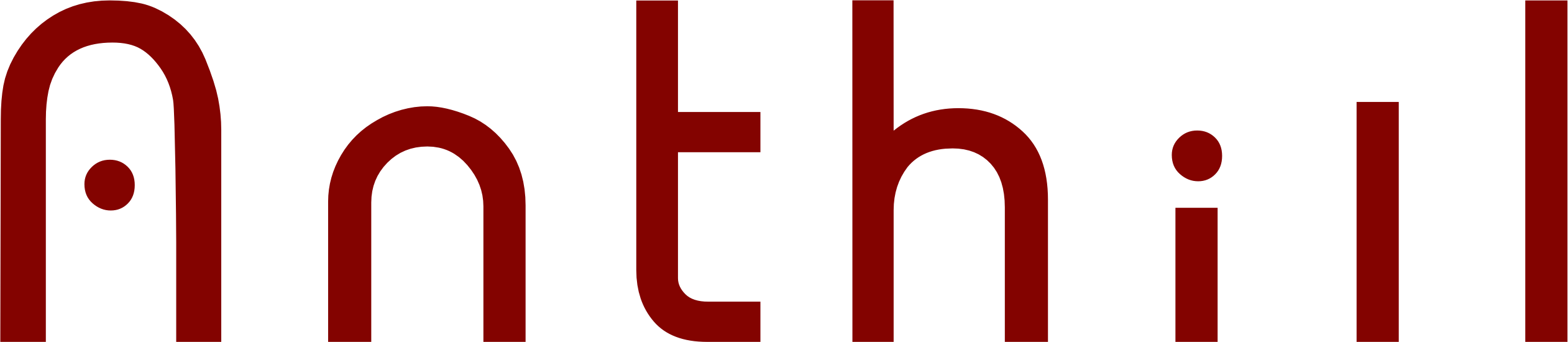 T-hub And Anthill Have Joined Hands To Redefine Corporate - Anthill Ventures (2523x550)