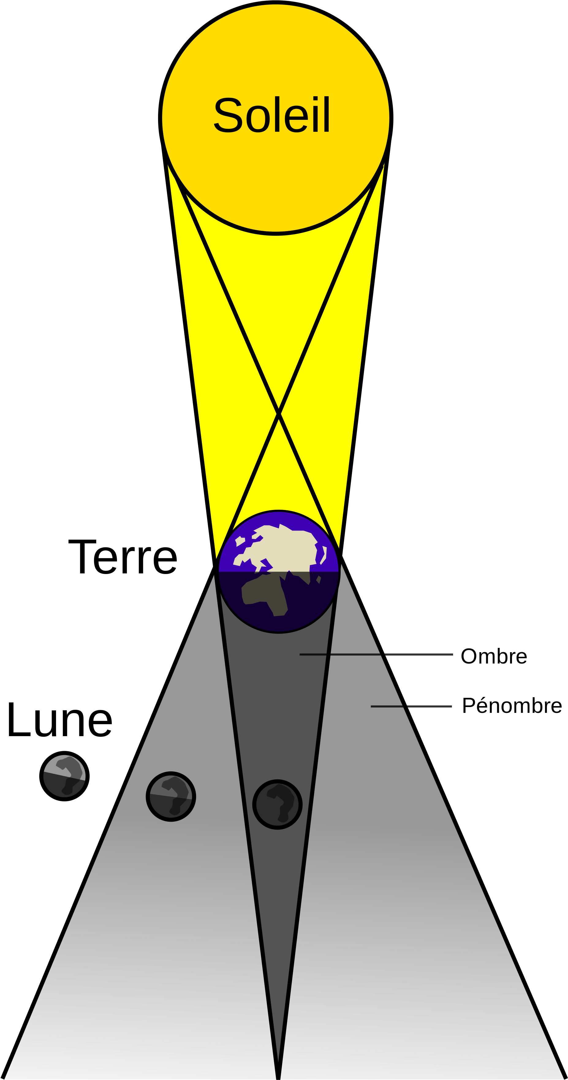 File - Lunar Eclipse-es - Svg - Eclipse De Lune Definition (2000x3530)