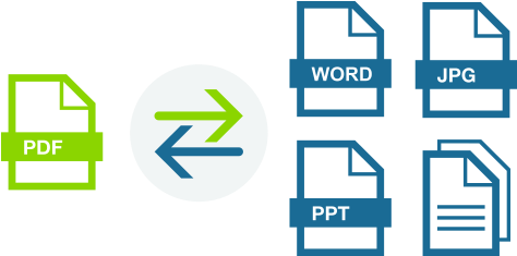 I Can Convert Pdfs To Word Excel Powerpoint And Jpeg - Pdf Convert (535x349)