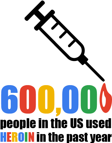 Pin Heroin Clipart - Cryptic Picture Film Quiz (388x492)