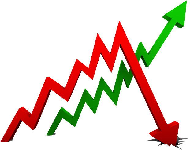 Created With Raphaël - Gold Price Up Down (800x600)