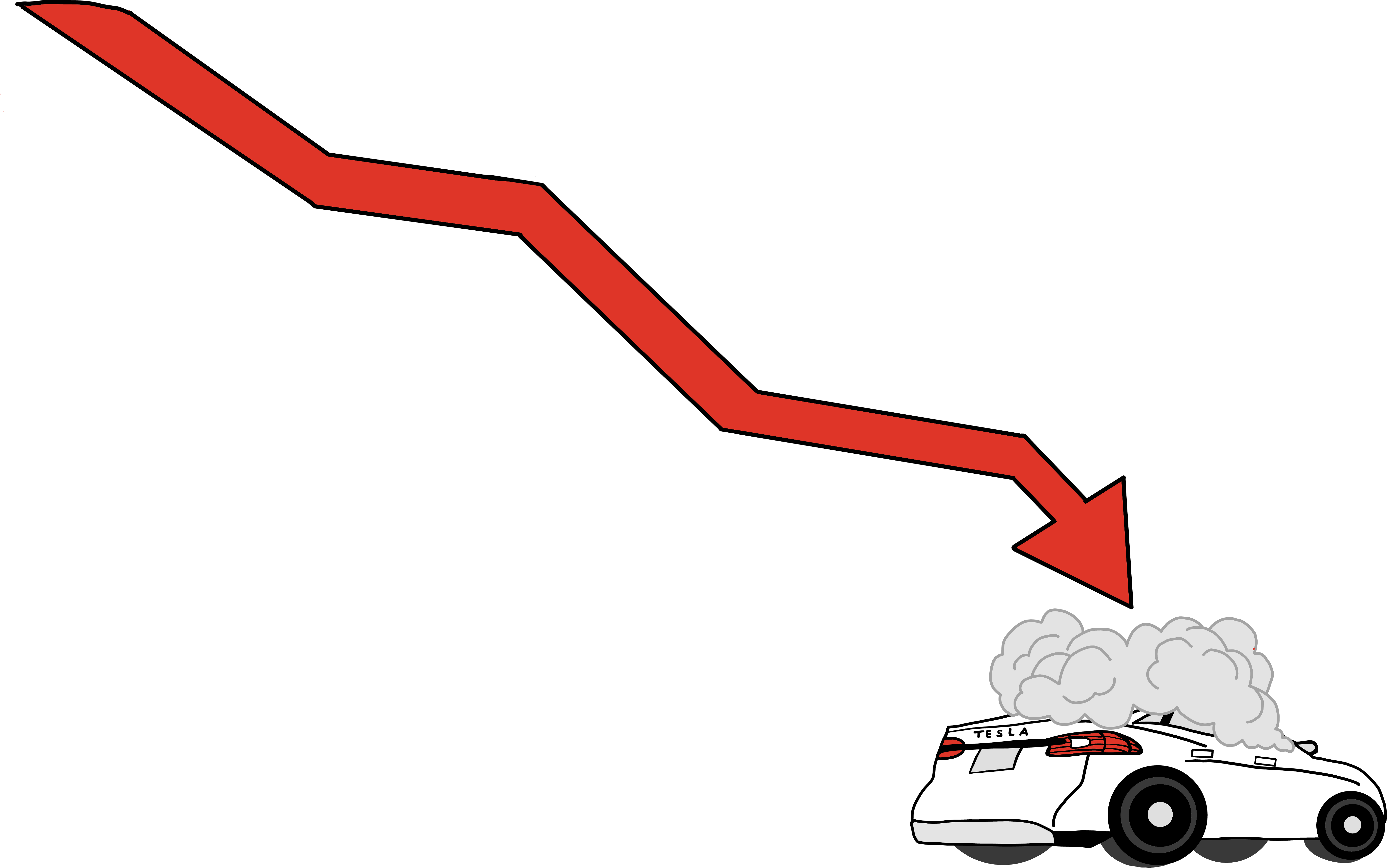 Tesla Stock Market - Stock Market (5616x3515)