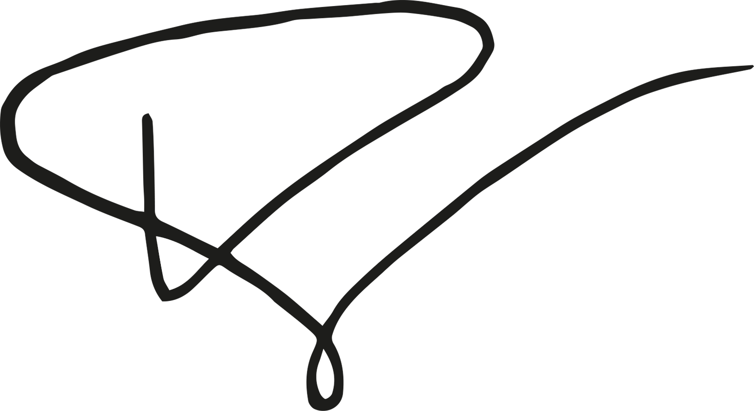 Founder & Ceo, Pandora - Signature (1500x818)