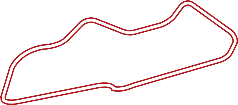 R3 24-26 May [triple Header] - Plot (900x560)