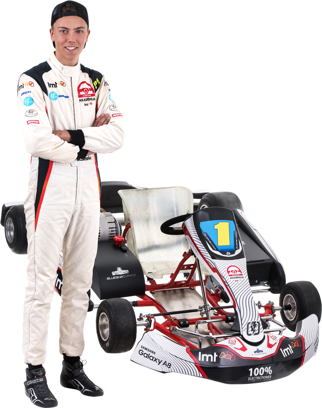 Electric Go-kart - Auto Racing (1500x1500)