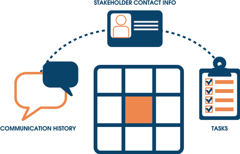 User Experience - User Experience (800x500)