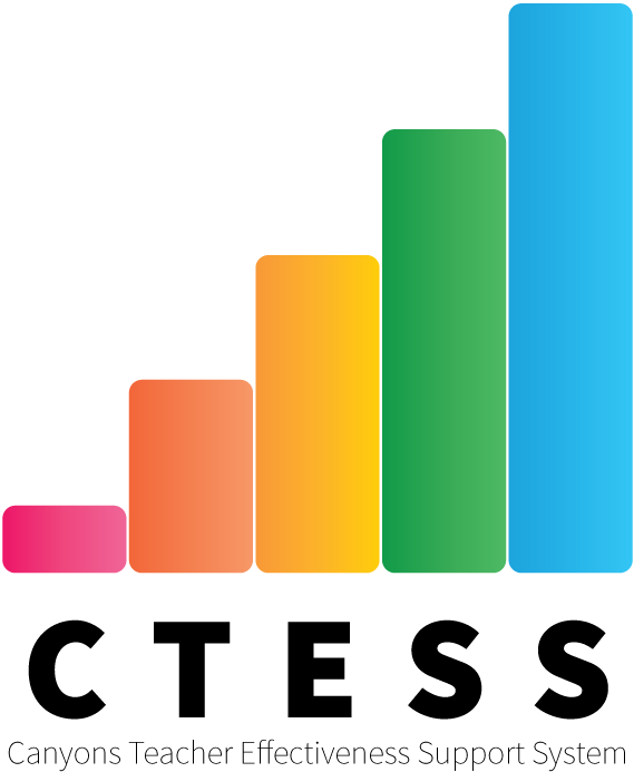 That Teacher Evaluation Must Include - Graphic Design (750x750)