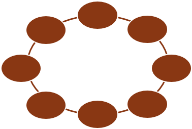 This Method Will Allow For Creating A Vision For The - Imc Digital Marketing (486x273)