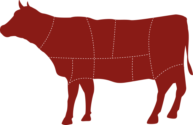 Chuck - Beef Chart Cuts (651x423)