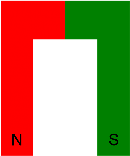 Horseshoe Field,red,green,pole, - Hufeisenmagnet Png (500x588)