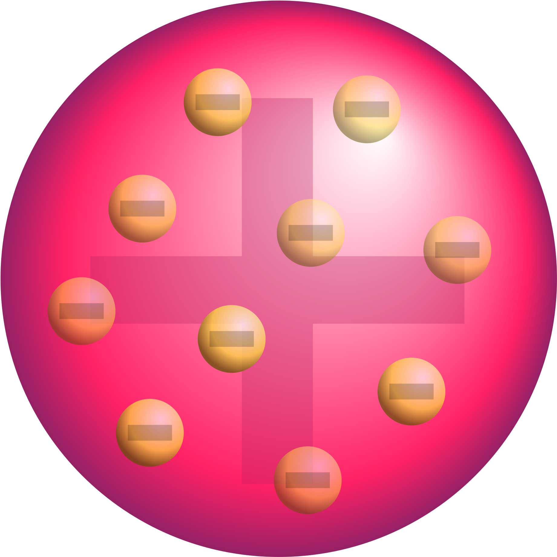 Thomson's Model - Thomson Model (2000x2000)