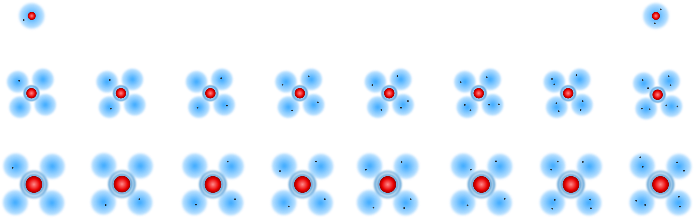 All Photo Png Clipart - Circle (2356x750)