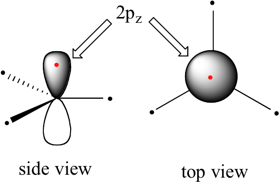 Image194 - Atomic Orbital (608x400)