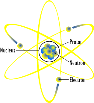 Wikipedia, The Free Encyclopedia - Atoms Biology (356x356)