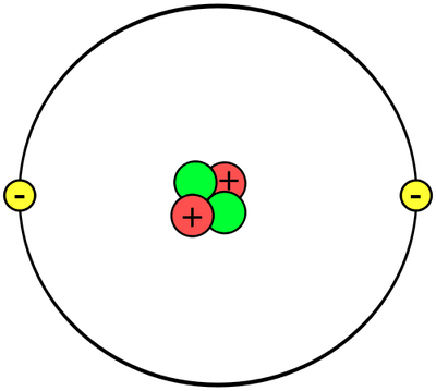 Clip Art Black And White Stock Basic Model Of The Atom - Helium Atom Model (400x359)