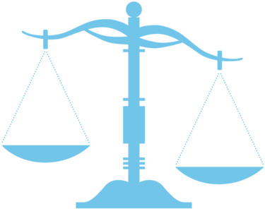 They Understand That Extreme Social And Economic Injustices - Weighing Scale (400x400)