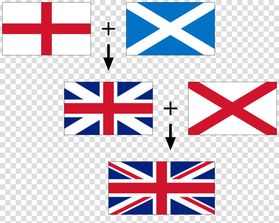 Union Jack Flags Clipart Union Jack National Flag Flag - Union Jack Explanation (900x720)