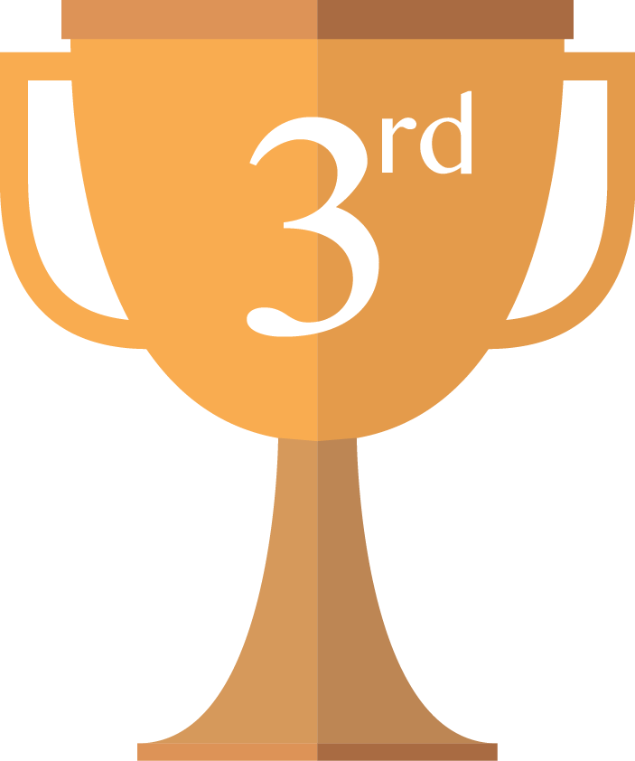 Clip Art Images - Trophy 3rd Place No Background (703x842)