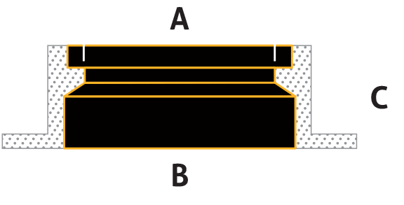 Peco Puller Size Specs - Peco Energy Company (630x300)